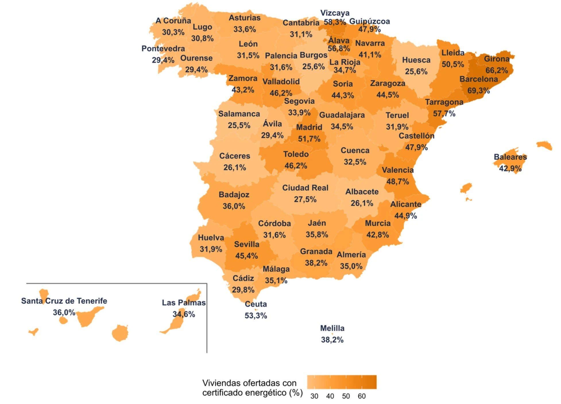 precio 2023 vivienda España
