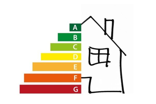 situación eficiencia energética España 2024